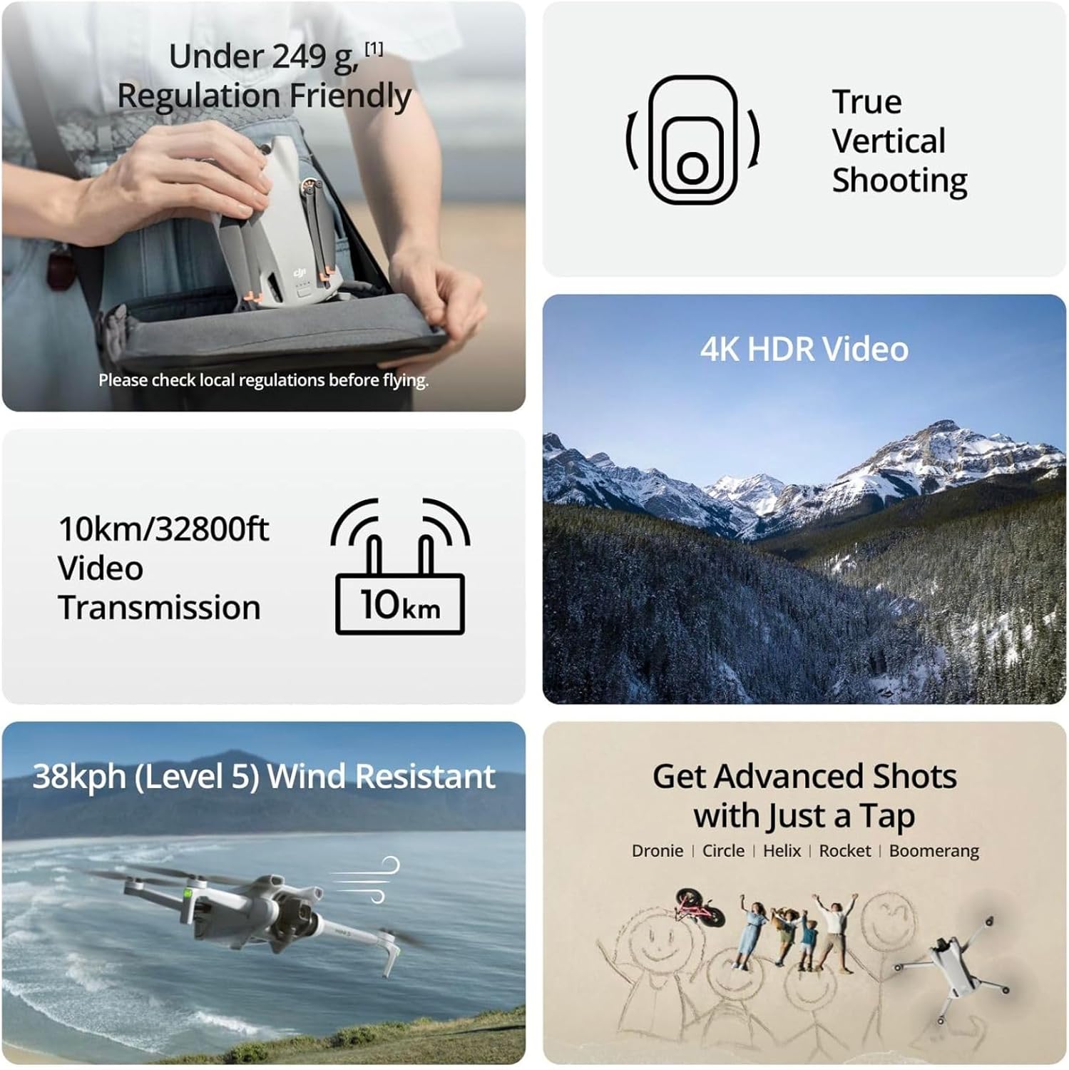 Refurbished Used DJI Mini 3 Dr - Drone Gimbal 3 Axis 评论和价格